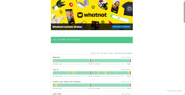 Security scan screenshot of https://status.whatnot.com/