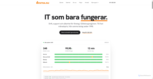 Security scan screenshot of https://intra.nu