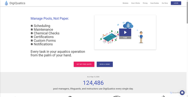 Security scan screenshot of https://www.digiquatics.com