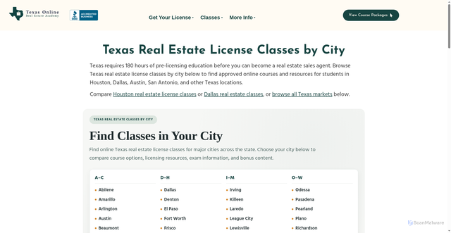 Security scan screenshot of https://texasonlinerealestateacademy.com/?p=6234