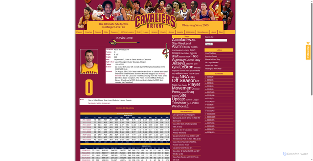 Security scan screenshot of http://www.cavshistory.com/players/kevin-love/