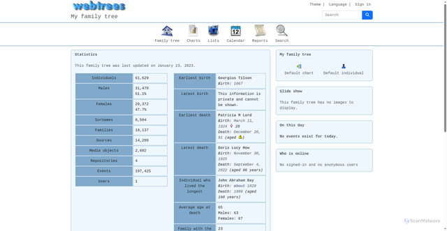 Security scan screenshot of https://thesoanes.com