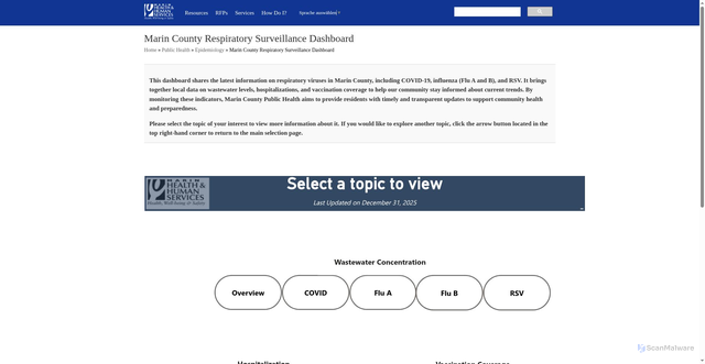 Security scan screenshot of https://www.marinhhs.org/respiratory-disease