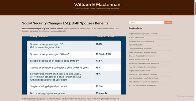 Security scan screenshot of https://williamemaclennanc.pages.dev/glott-social-security-changes-2025-both-spouses-benefits-hvioo/