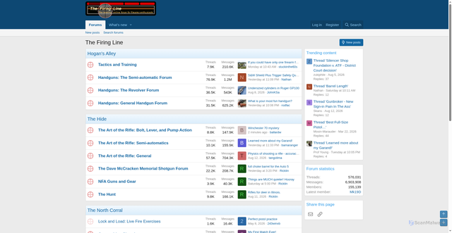 Security scan screenshot of https://thefiringline.com