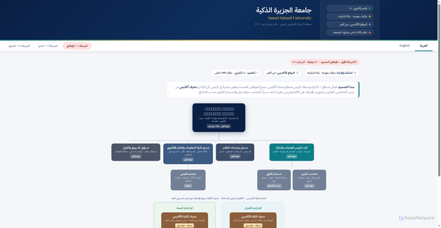 Security scan screenshot of https://siuamjad-13nx23i5tw.edgeone.app/