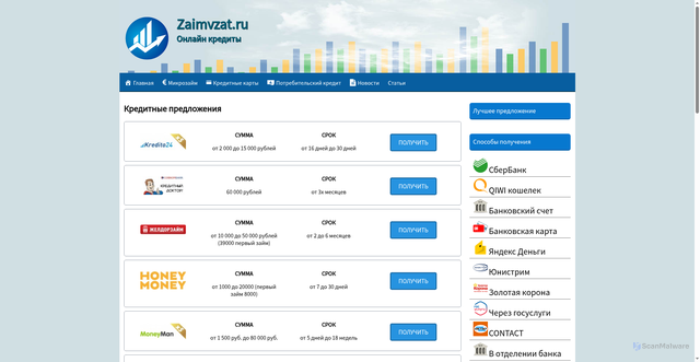Security scan screenshot of https://zaimvzat.ru