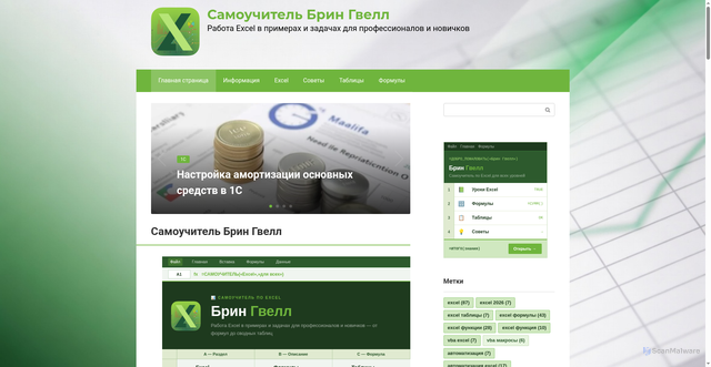 Security scan screenshot of https://bringwell.ru