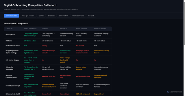 Security scan screenshot of https://allbattlecard-95hjbbyfh1.edgeone.app/