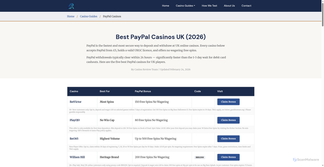 Security scan screenshot of https://brandwoodbites.pages.dev/paypal-casino