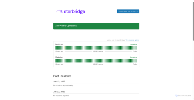 Security scan screenshot of https://hw78pbmy9zyz.statuspage.io