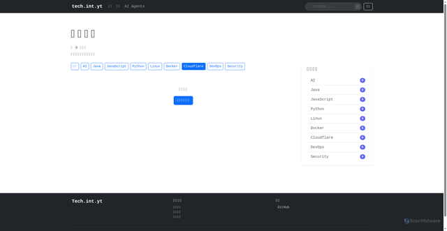 Security scan screenshot of https://techintyt.pages.dev/articles?category=Cloudflare