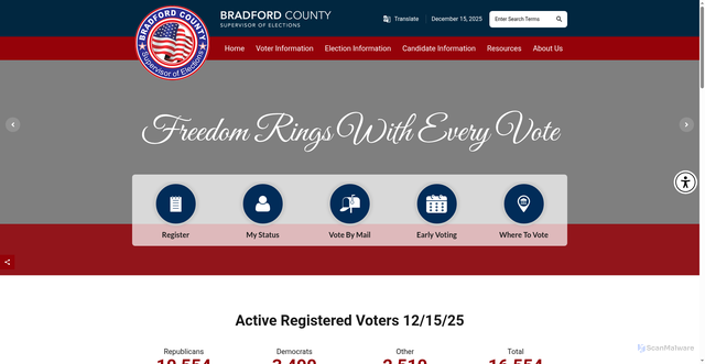 Security scan screenshot of https://www.votebradfordfl.gov/