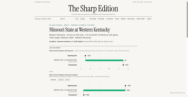 Security scan screenshot of https://thesharpedition.com/cfb/games/CFB2026_06_missouri-state_western-kentucky