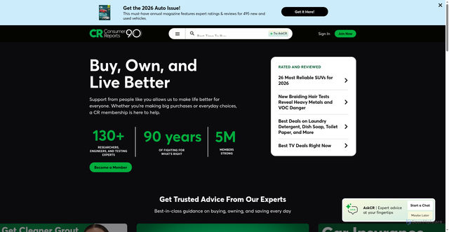 Security scan screenshot of https://cr.org