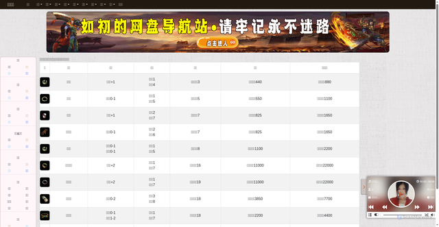 Security scan screenshot of https://baike-xje7mygxex.edgeone.app/Item_14.html