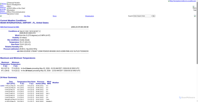 Security scan screenshot of https://tgftp.nws.noaa.gov/weather/current/KMIA.html