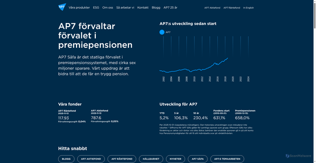 Security scan screenshot of https://www.ap7.se/