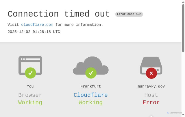 Security scan screenshot of https://murrayky.gov/