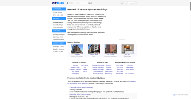 Security scan screenshot of https://www.nybits.com/apartments.html