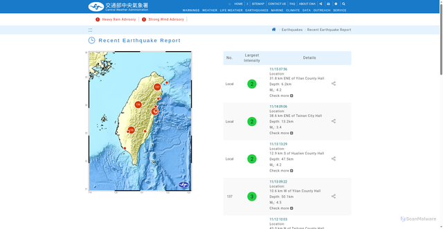 Security scan screenshot of https://www.cwa.gov.tw/V8/E/E/index.html