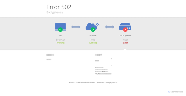 Security scan screenshot of https://ssl1.us.xp94.com