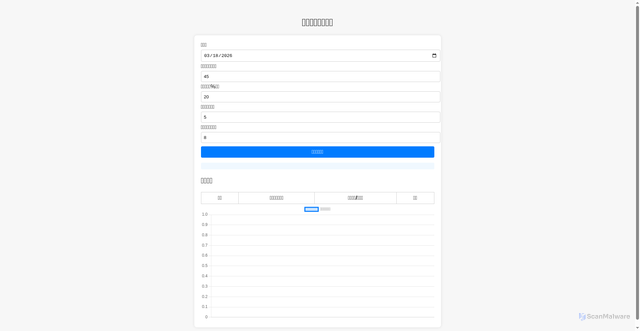 Security scan screenshot of https://inland-olive-qqna1o3nlc-inaps71wqp.edgeone.app/