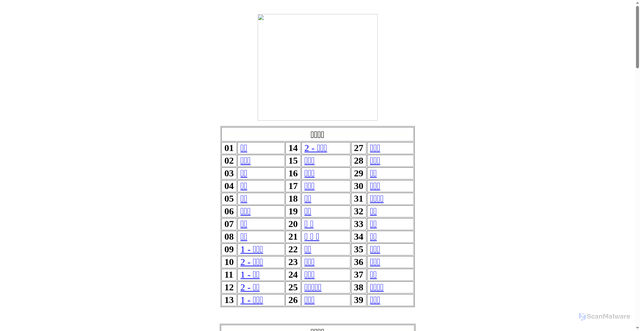 Security scan screenshot of https://cn-hainan-9ftmmhj4ty.edgeone.app/