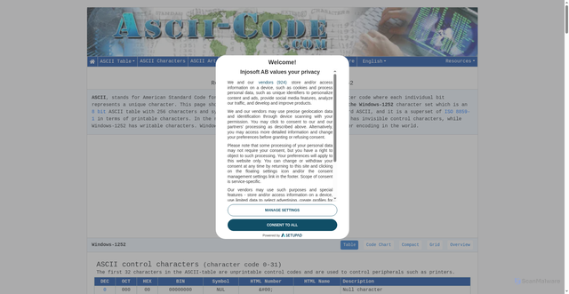 Security scan screenshot of https://ascii-code.com