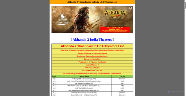 Security scan screenshot of https://movies.indianclicks.com/akhanda-2-thaandavam-movie