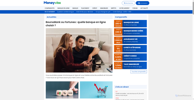 Security scan screenshot of https://moneyvox.fr