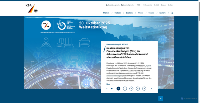 Security scan screenshot of https://www.kba.de/DE/Home/home_node.html