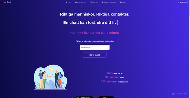 Security scan screenshot of https://dinchat.se