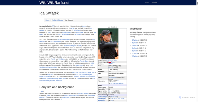 Security scan screenshot of https://wiki.wikirank.net/en/Iga_%C5%9Awi%C4%85tek