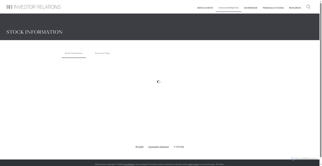 Security scan screenshot of https://ir.rh.com/stock-information