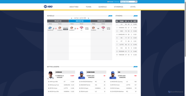 Security scan screenshot of http://eng.koreabaseball.com/