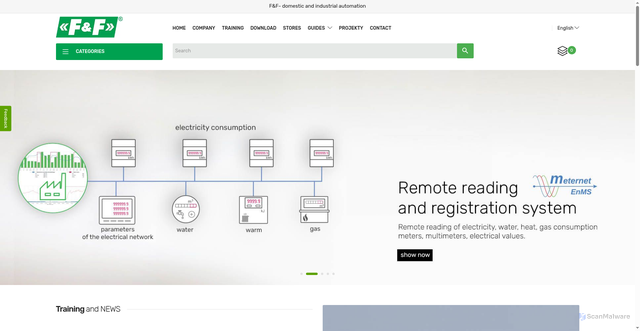 Security scan screenshot of https://fif.com.pl