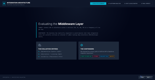 Security scan screenshot of https://plastika-integration-options-crj9f2ppix.edgeone.app/
