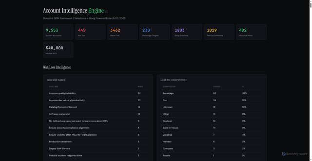 Security scan screenshot of https://important-magenta-mzjdbo9l6o-qorh9xcd2m.edgeone.app/
