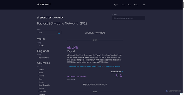 Security scan screenshot of https://2024105.pages.dev/awards/fastest-5g/?