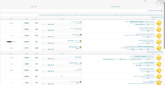 Security scan screenshot of https://b44u.net