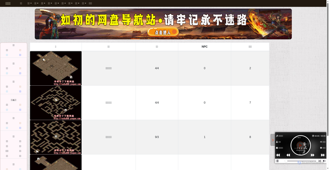 Security scan screenshot of https://baike-xje7mygxex.edgeone.app/MapList_5.html
