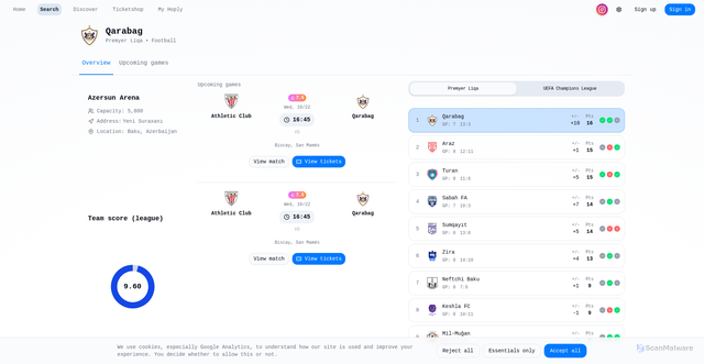 Security scan screenshot of https://hoply.de/teams/10858/qarabag