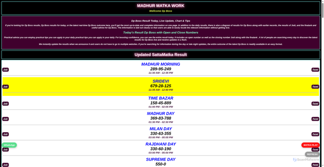 Security scan screenshot of http://madhurmatka.app/dp-boss.php