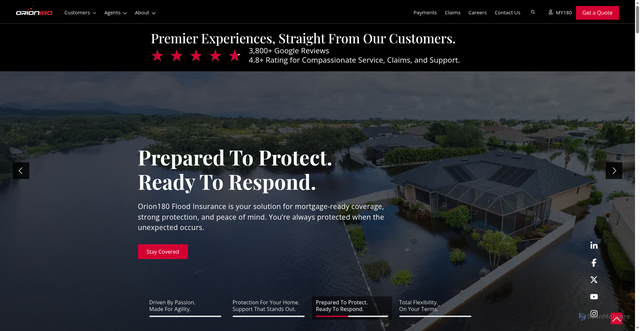 Security scan screenshot of https://orion180.com