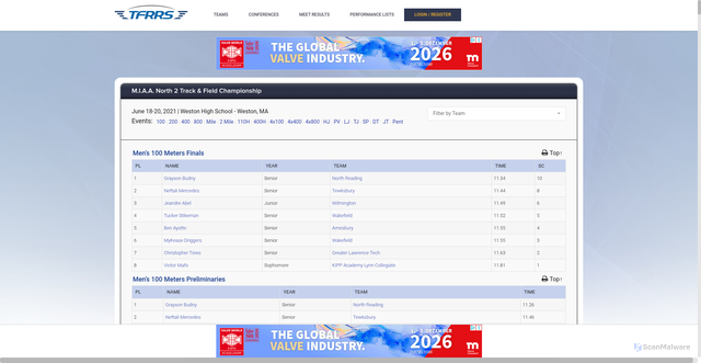 Security scan screenshot of https://tfrrs.org/results/70397/m/MIAA_North_2_Track__Field_Championship