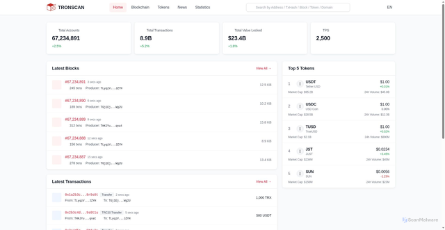 Security scan screenshot of https://u-tronscan.com/