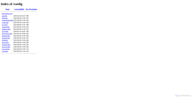 Security scan screenshot of https://dev22ks.securebrandtech.com/config/