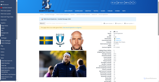 Security scan screenshot of https://sortitoutsi.net/football-manager-2024/person/8159/henrik-rydstrom