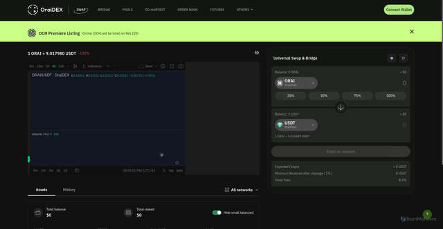 Security scan screenshot of https://oraidex-dis.pages.dev